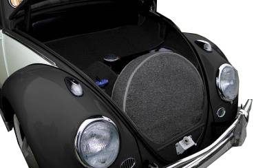 Trunk Compartment - Tire Covers